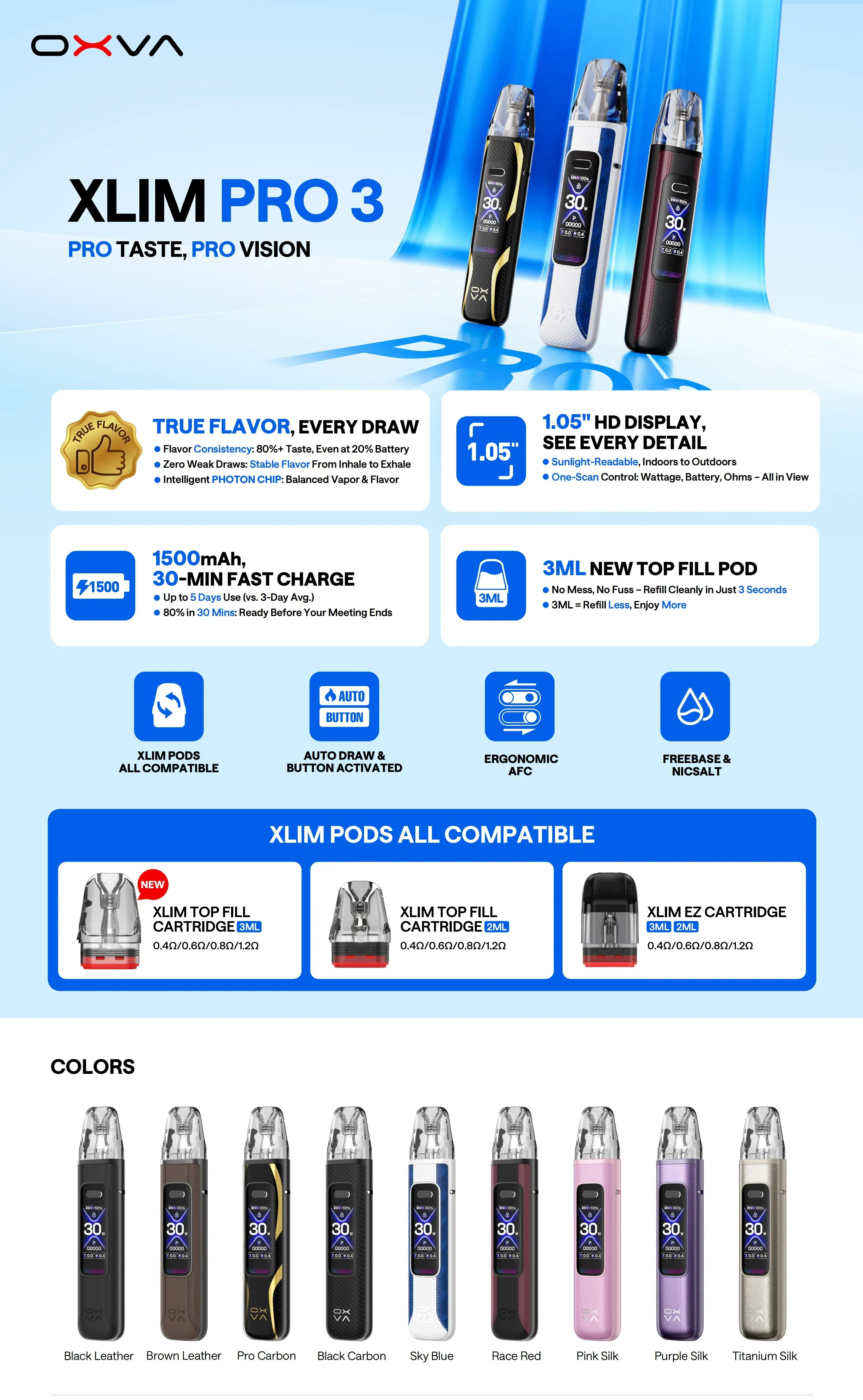 OXVA XLIM Pro 3 30W Pod System - Image 10