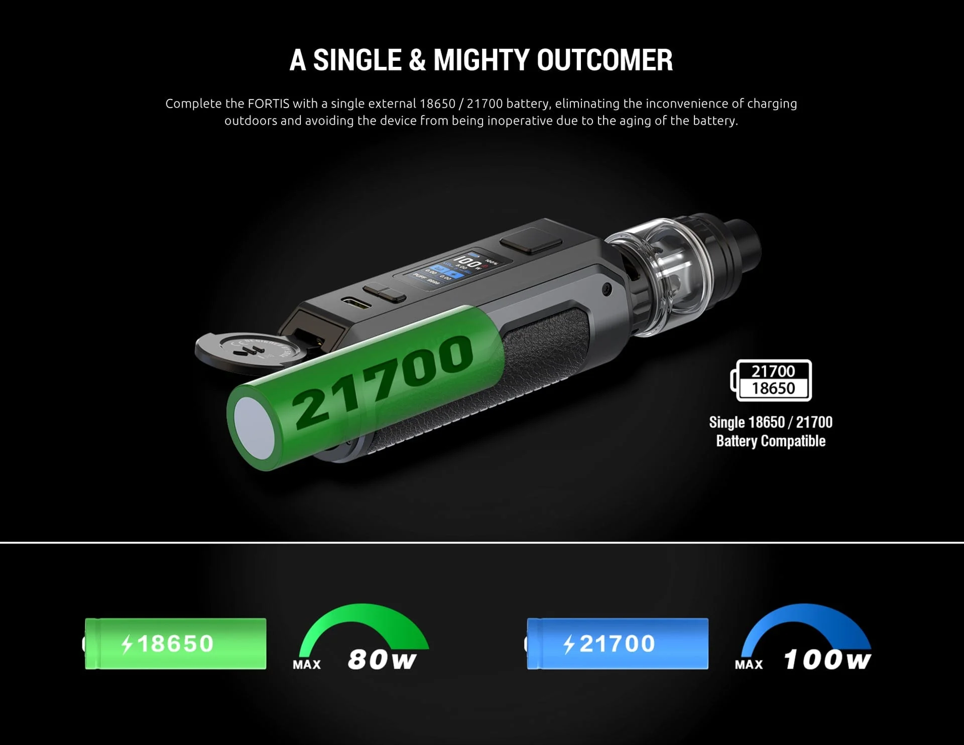 SMOK Fortis 80W Starter Kit - Image 21