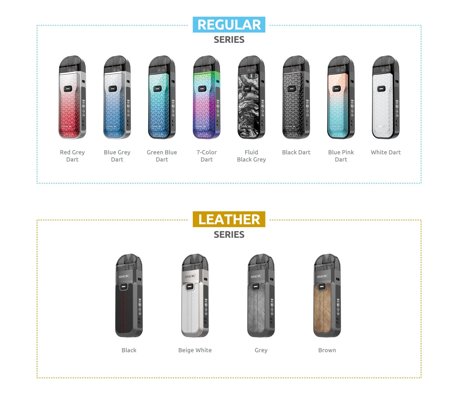 SMOK Nord 5 80W Pod System - Image 28