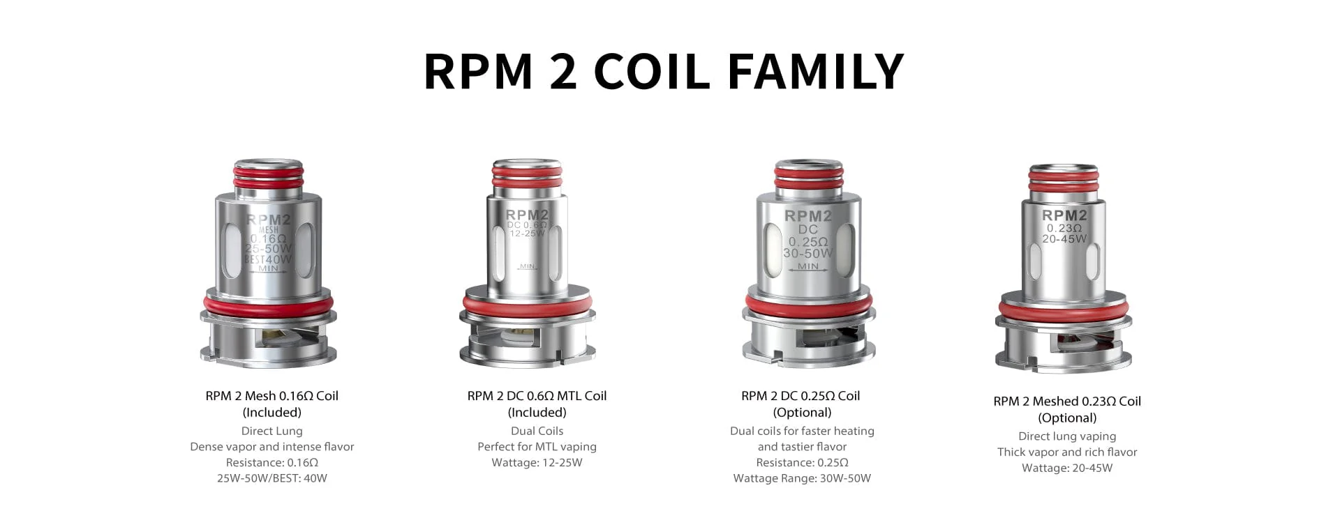 SMOK NORD C 50W Pod Kit - Image 13