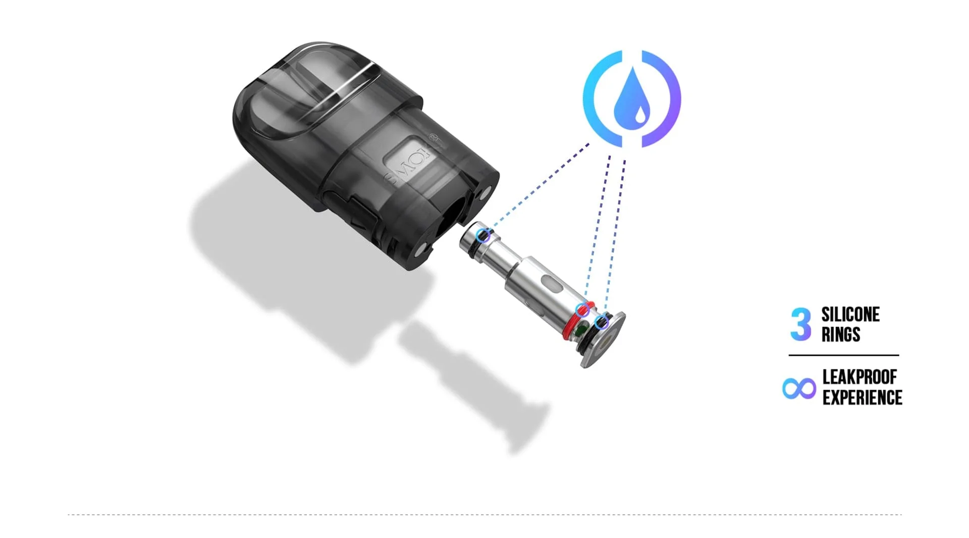 SMOK Novo 4 Mini 25W Pod System - Image 17