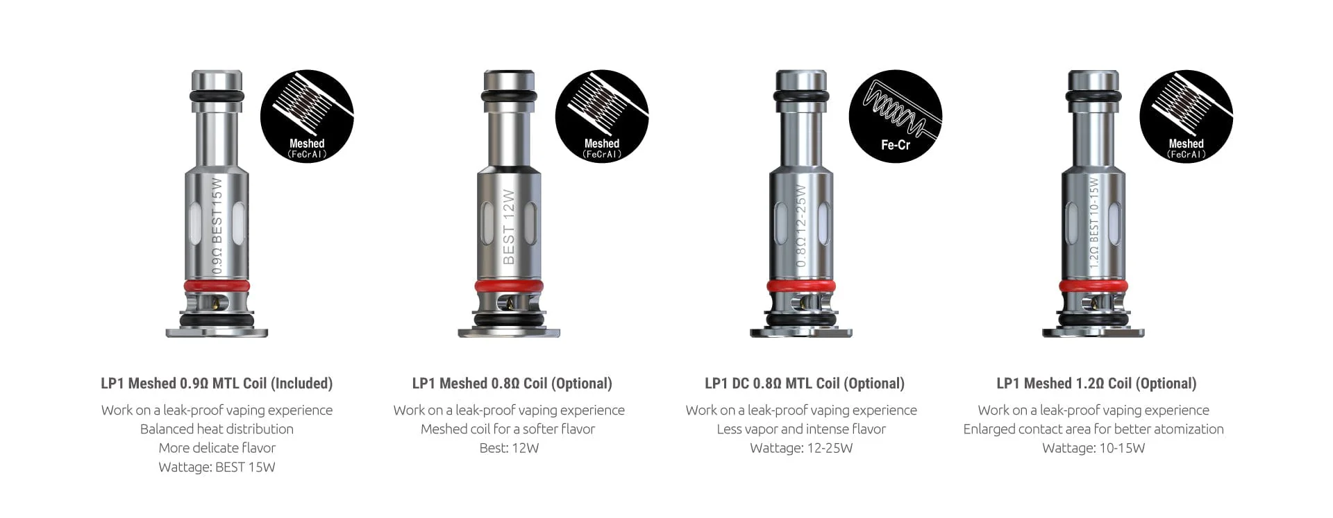 SMOK Novo 4 Mini 25W Pod System - Image 18