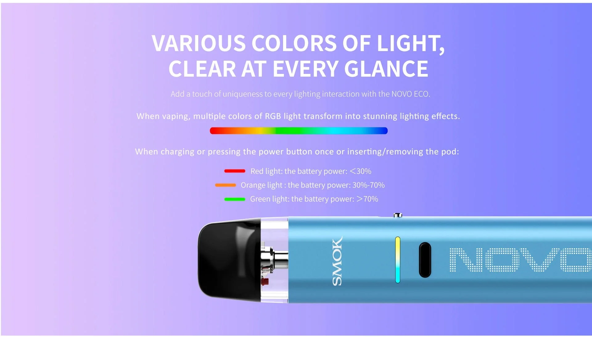 SMOK Novo Eco 30W Pod Kit - Image 18