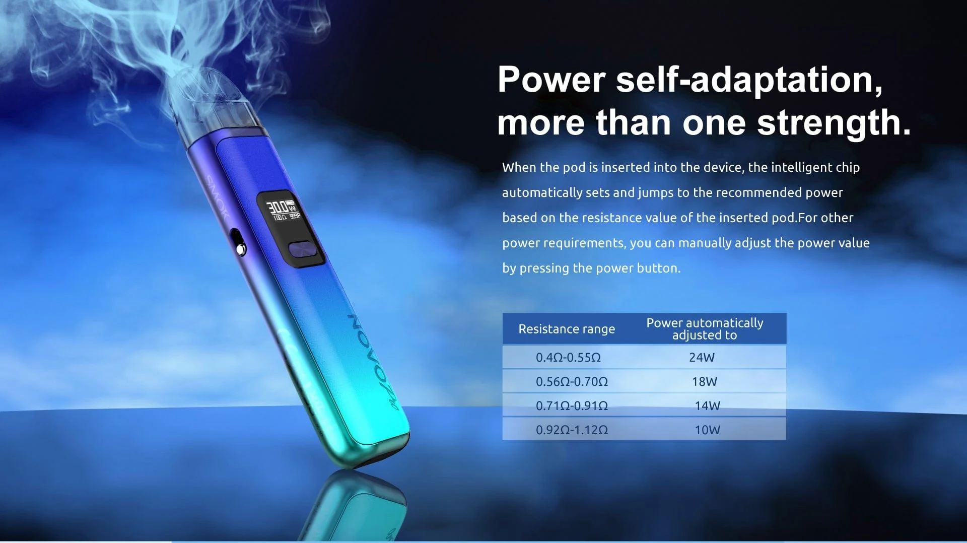 SMOK Novo Pro Pod 30W Pod System - Image 25