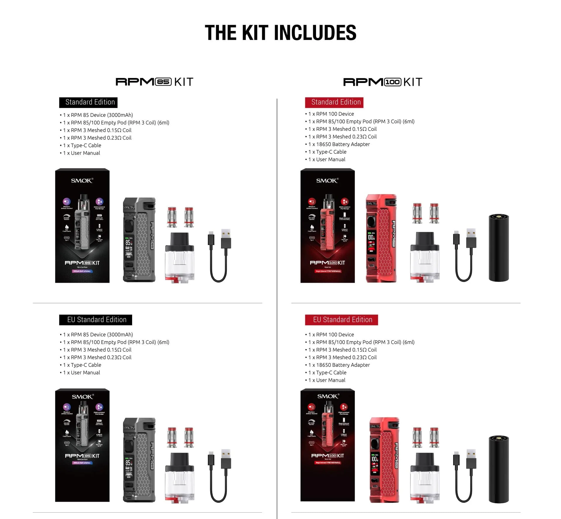 SMOK RPM 100 Pod Mod Kit - Image 5