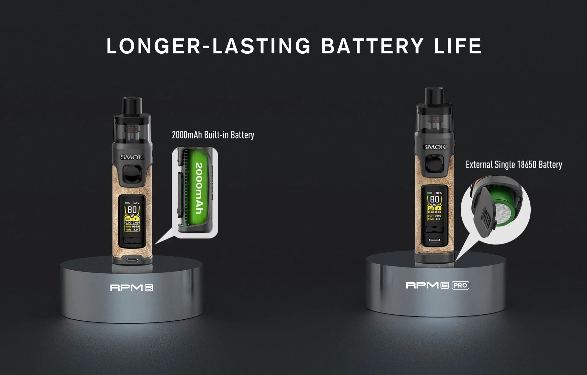 SMOK RPM 5 80W Pod System - Image 14