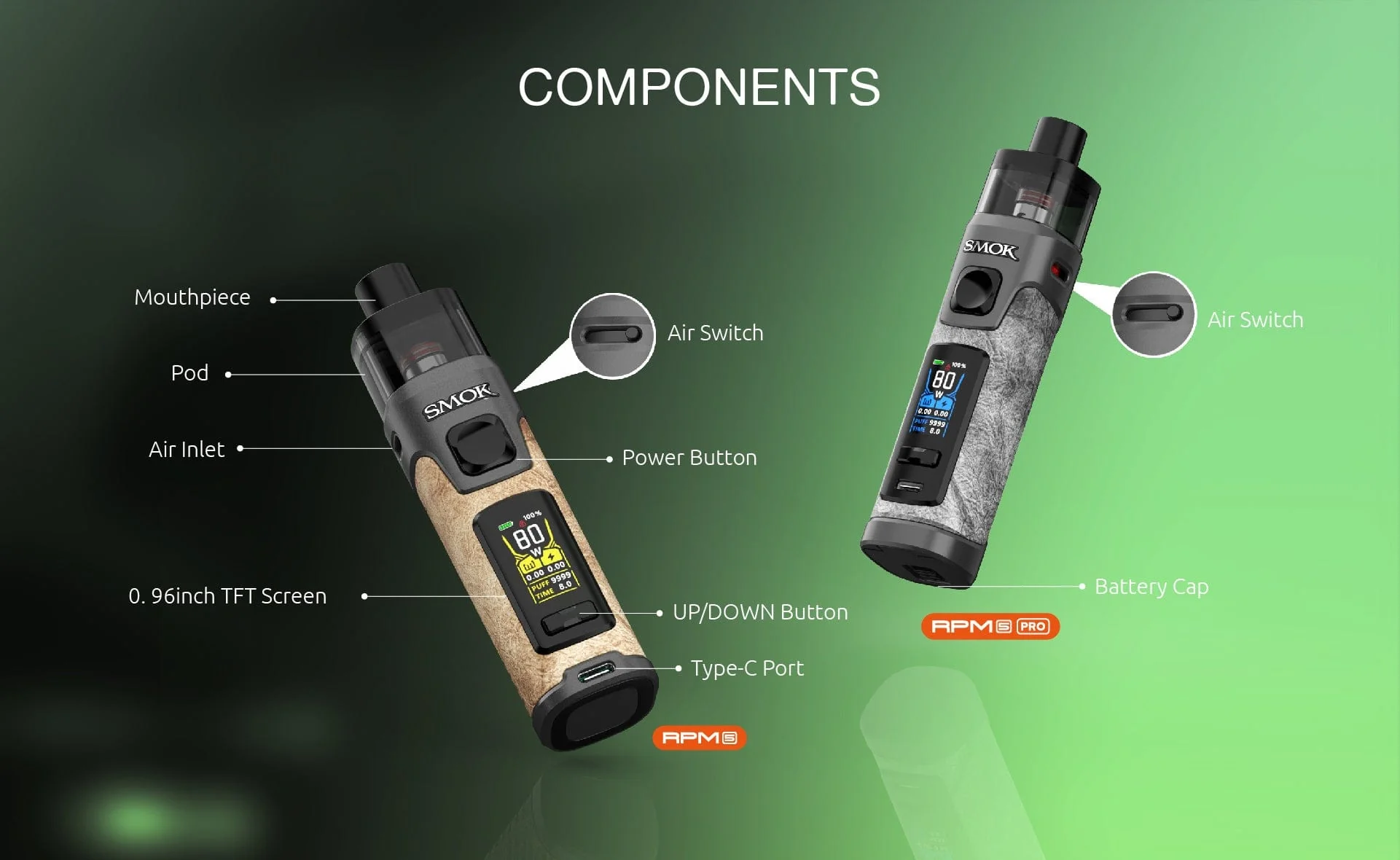 SMOK RPM 5 80W Pod System - Image 8