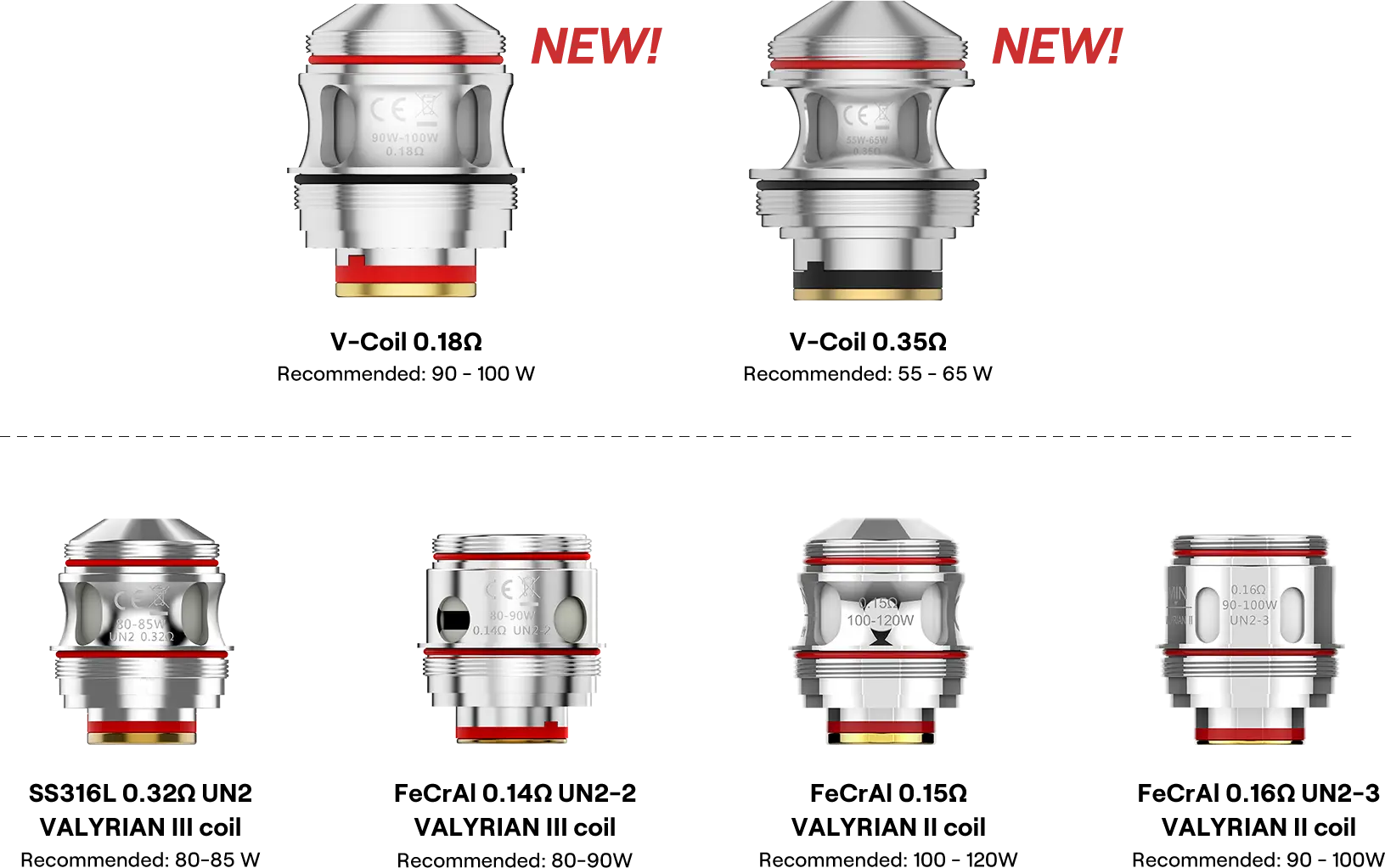 Uwell VALYRIAN 4 (IV) Tank - Image 6