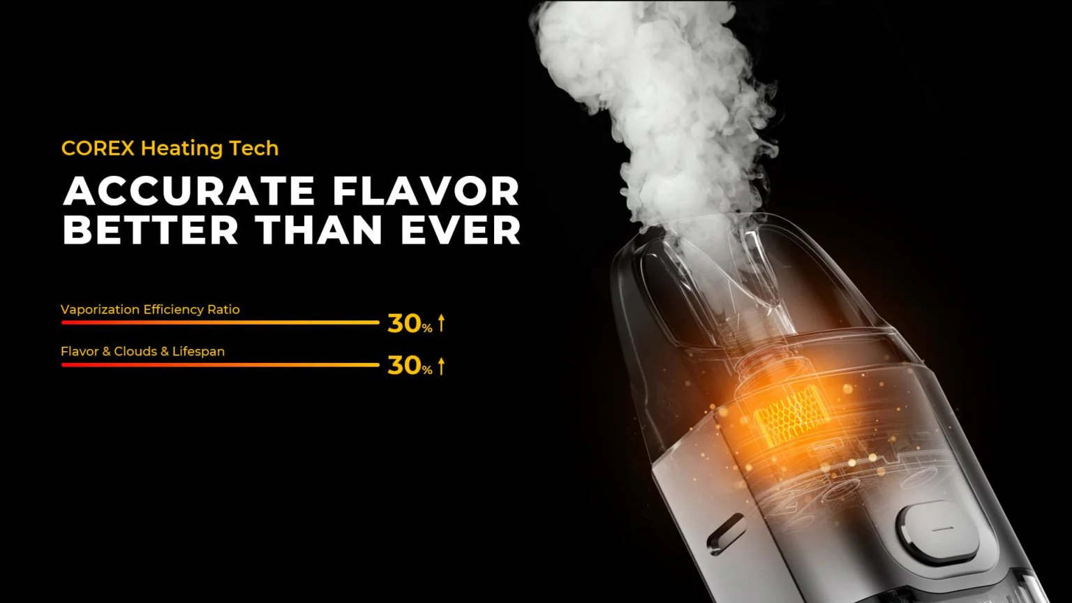 Vaporesso LUXE X 40W Pod System - Image 4