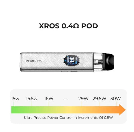 Vaporesso XROS 5 30W Pod Kit - Image 9